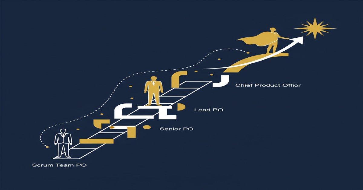 Product Owner Career Path in 2026: From Scrum Team PO to Chief Product Officer - illustrated guide by Learners Ink (Career & Growth)
