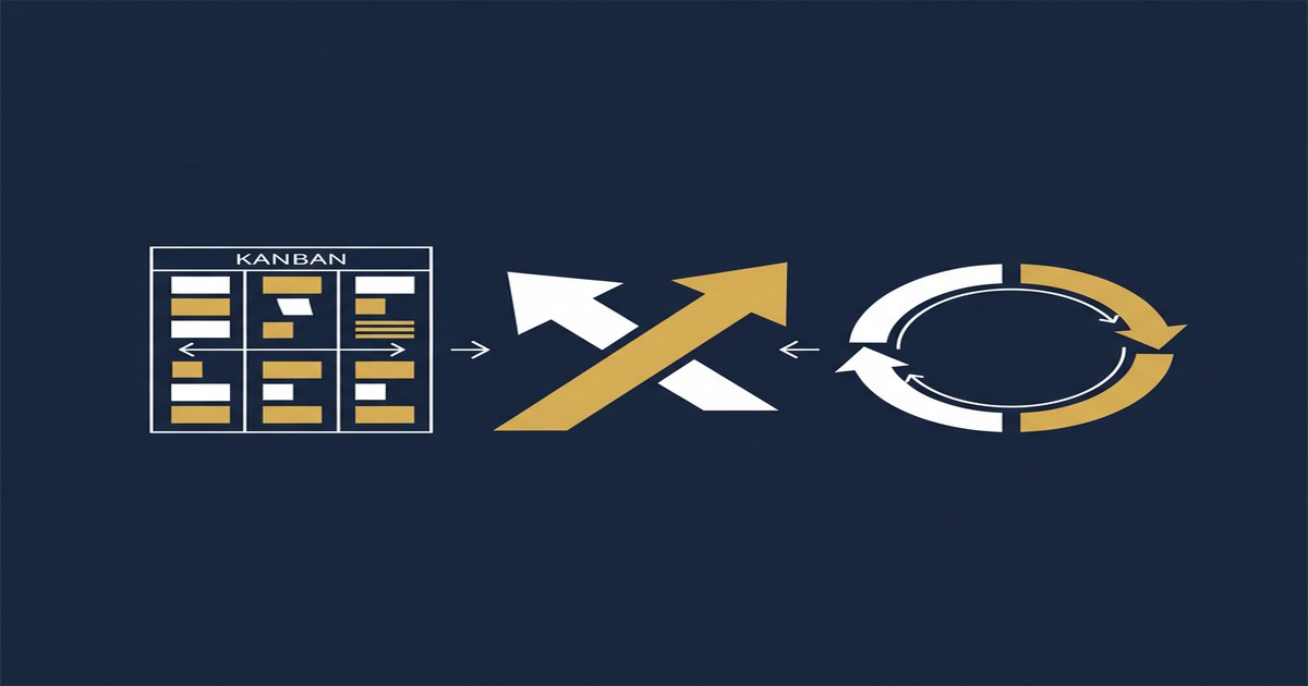 Kanban vs. Scrum: Which Framework Wins in 2026? - illustrated guide by Learners Ink (Agile & Scrum)