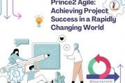 Prince2 Agile: Achieving Project Success in a Rapidly Changing World